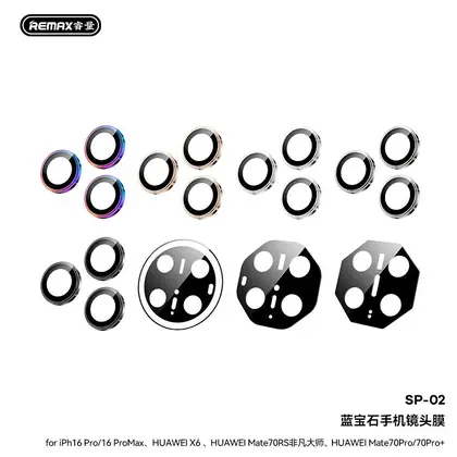 REMAX Sapphire lens protector